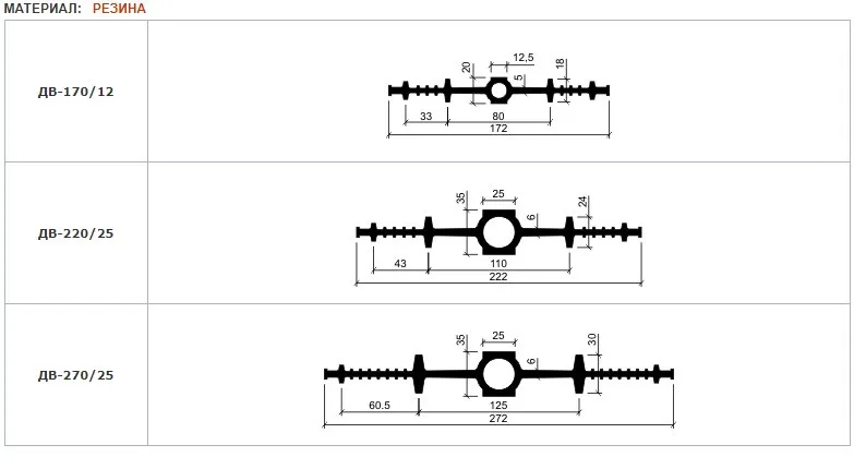 Гидроизоляционная шпонка АКВАСТОП ДВ-150/18 ДВ-240/20 ДВ-320/50#5