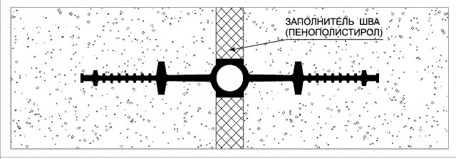 Гидроизоляционная шпонка АКВАСТОП ДВ-150/18 ДВ-240/20 ДВ-320/50#3