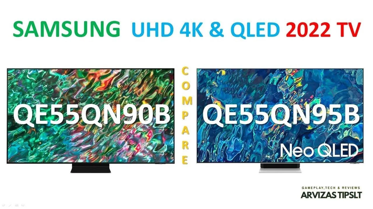 Телевизор Samsung 4K LED Smart TV Wi-Fi#6
