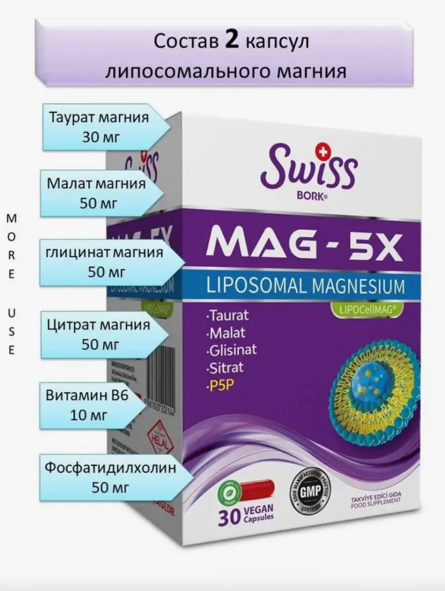 Витамины Swiss MAG-5X LIPOSOMAL MAGNESIUM#2