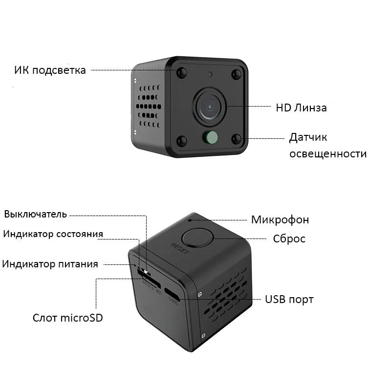 Беспроводная FullHD Wi-Fi мини-камера Tuya Smart#2