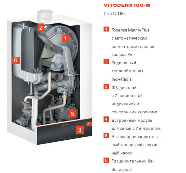 Isitish qozoni Viessmann Vitodens 100-W B1HF ikki-konturlik 25 kW, art. 7544694#3