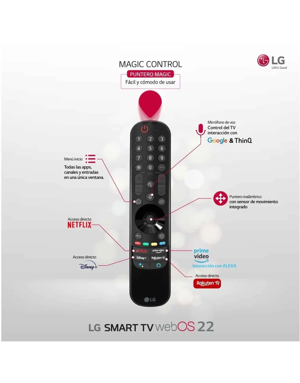 Телевизор LG 75" 4K LED Smart TV Wi-Fi#5