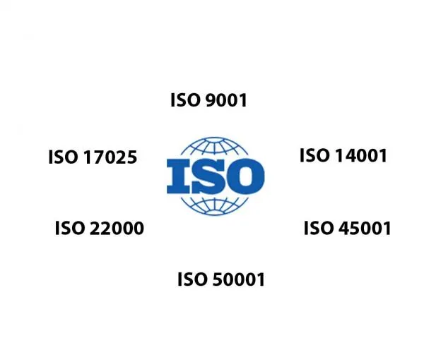 Разработка и внедрение системы ISO 45001. ISO 50001#1