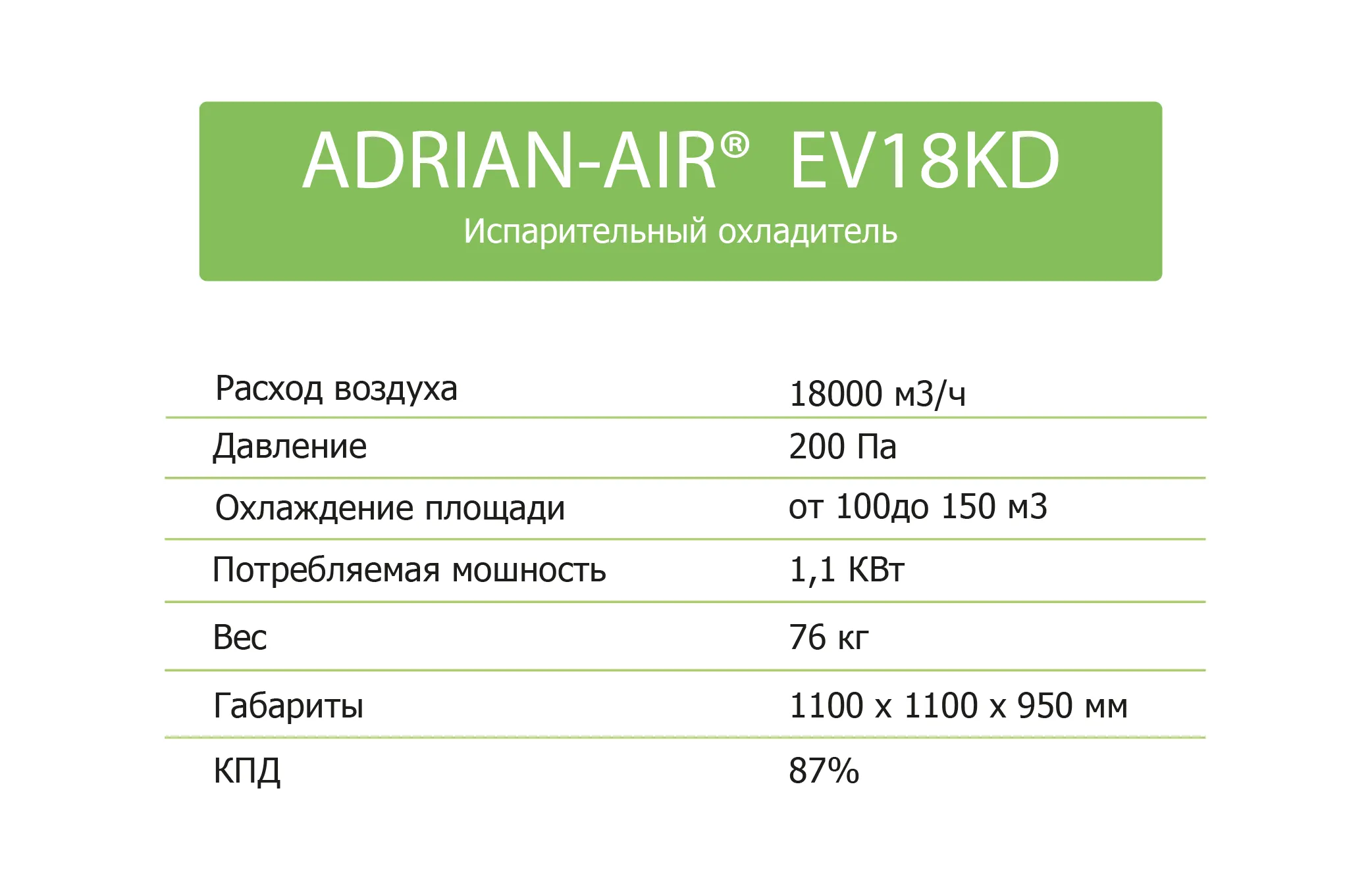 Испарительный охладитель ADRIAN-AIR® EV18KD#2