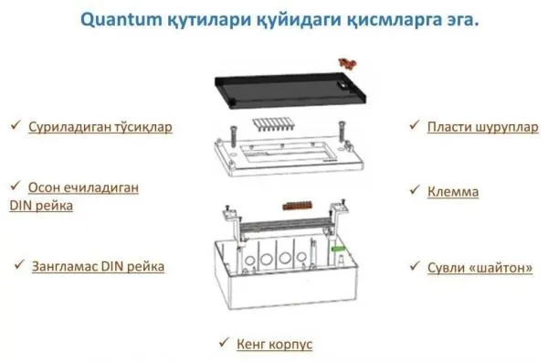 Бокс для Автомат QUANTUM 24-й  В/У "NILSON"#6