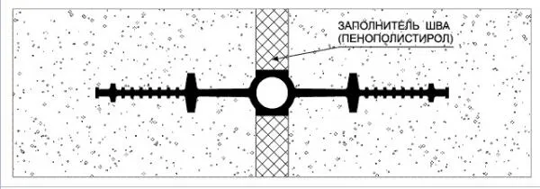 Шпонки гидроизоляционные АКВАСТОП тип ДВ#5