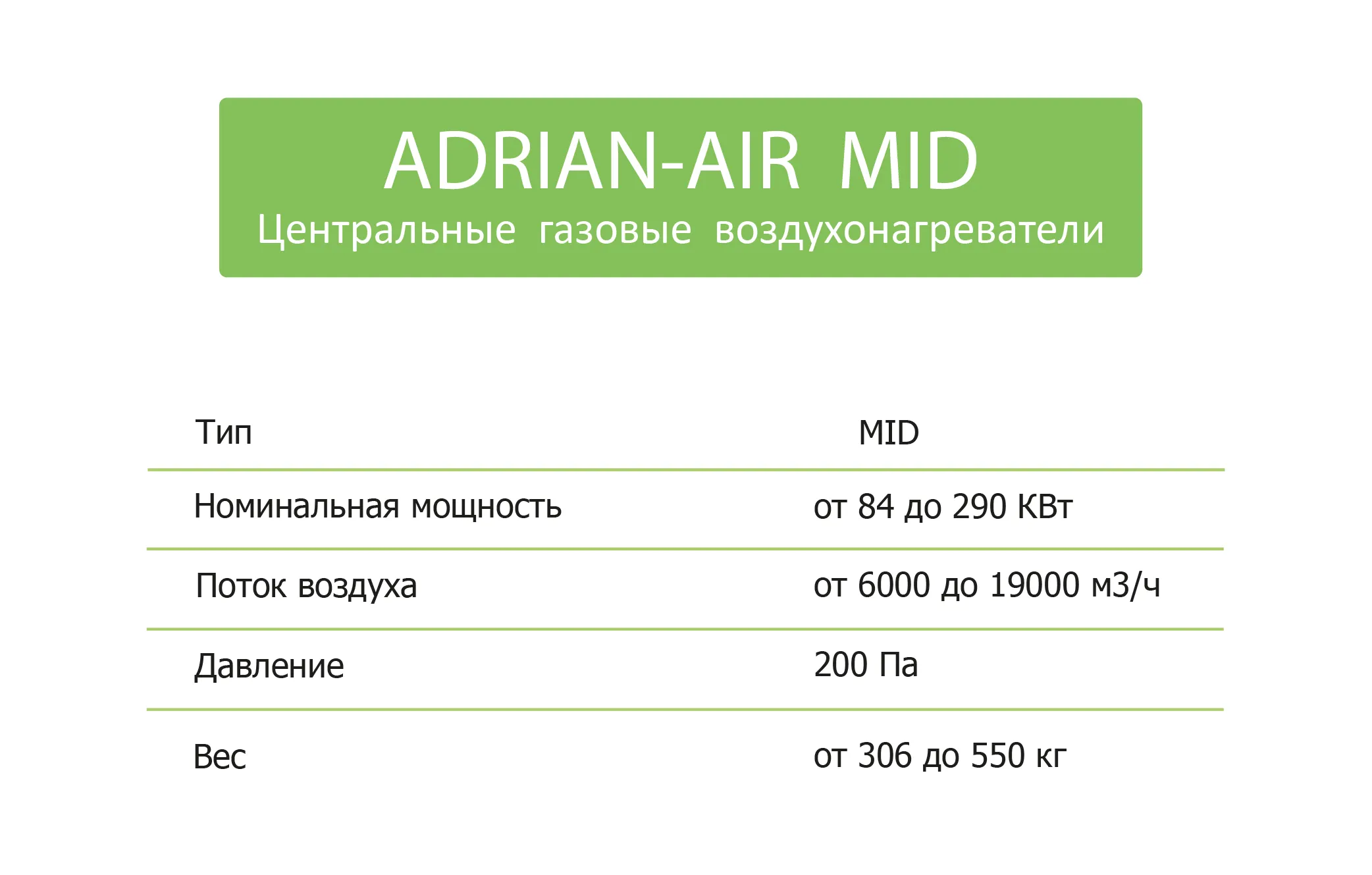 Газовый центральный воздухонагреватель Adrian AIR MID 2270B#3