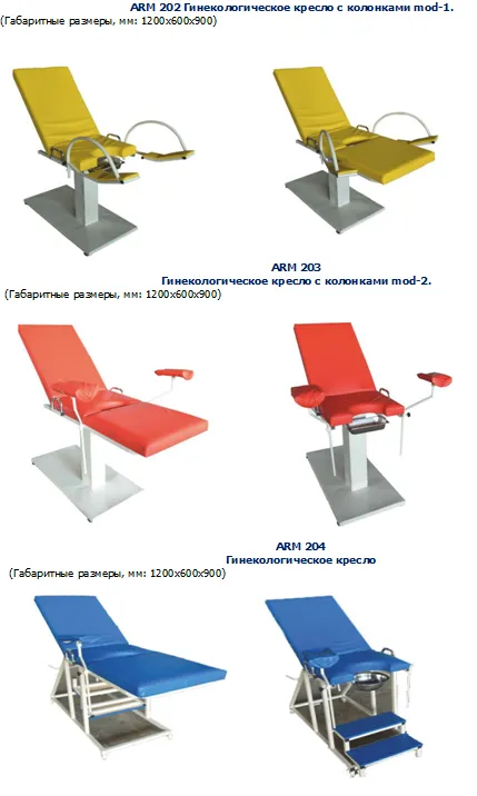 Медицинские гинекологические кресла серии  ARM  202/203/204#1