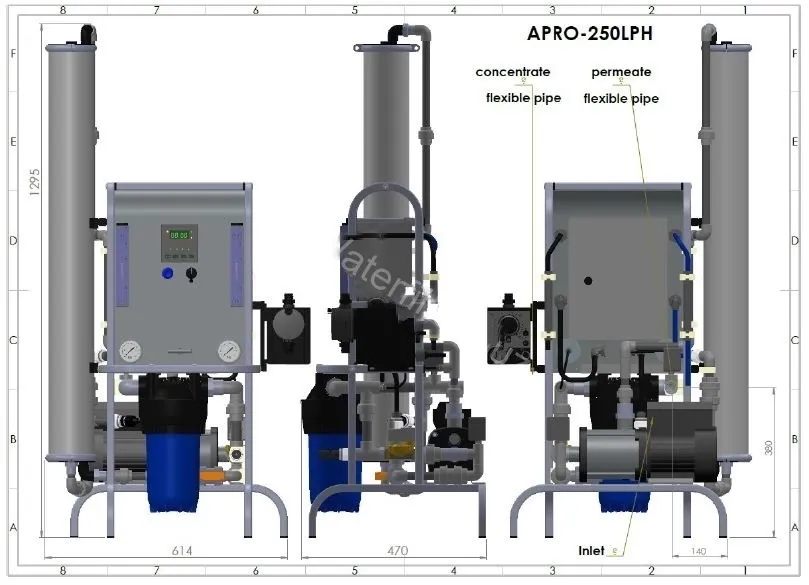 Промышленный осмотический фильтр для очистки воды AQUAPHOR APRO M 250#3