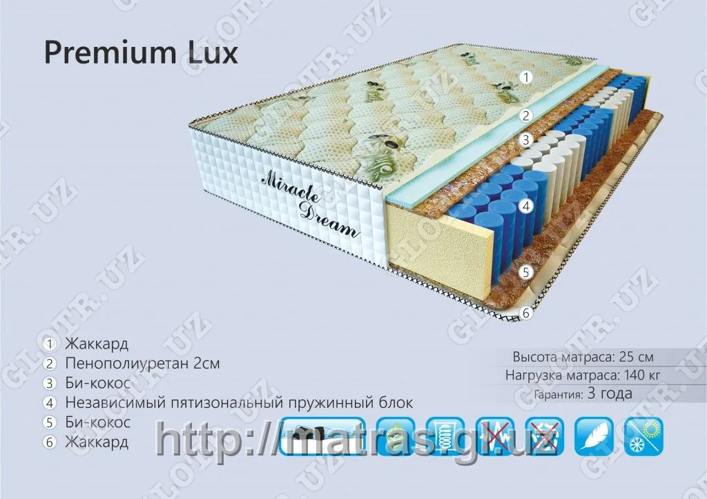 Анатомический матрас Premium Lux#1