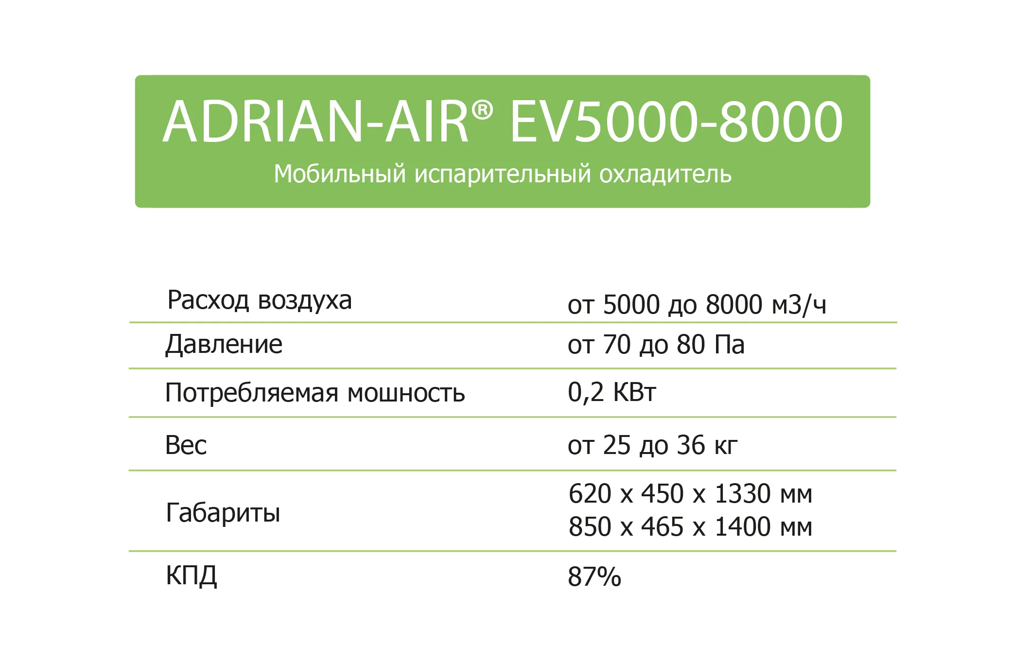 Испарительный охладитель ADRIAN-AIR® EV 8000#2