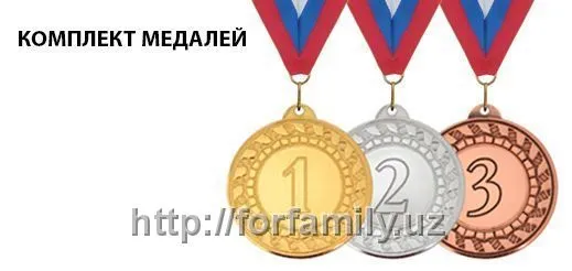 Комплекты медалей  (1,2,3 место)#2