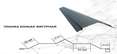 Планка конька плоского фигурная 115х115х3000 с полимерным покрытием 0,45 мм