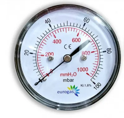 Газовый манометр eurogas